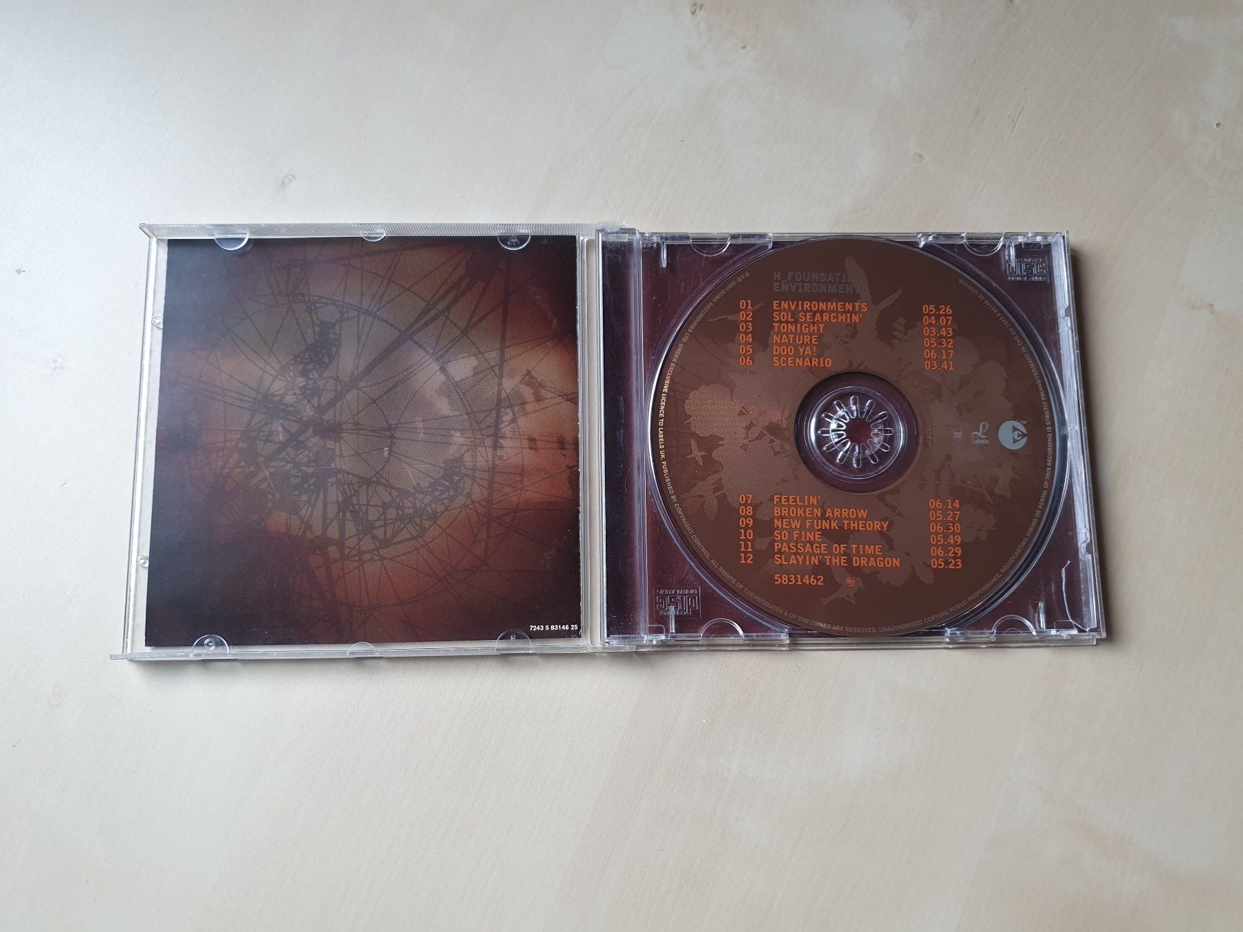 CD: H Foundation Environments – Usato da Stansstad venduto da collectorsshop 2