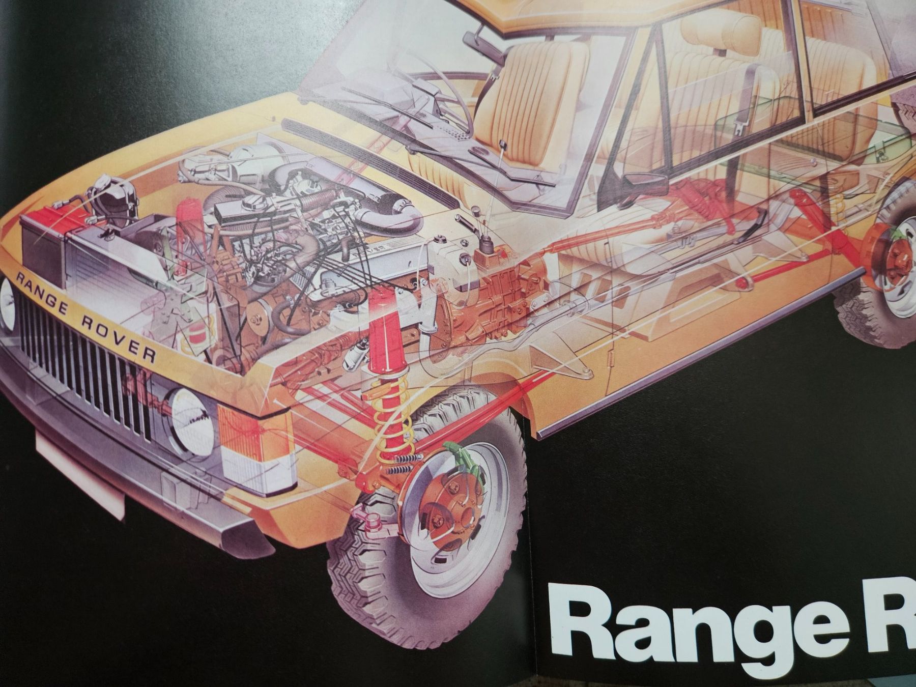 Land Rover Documenti: Range Rover 3.5 2 Door  Prospekt  1980  xa – Usato da Flawil venduto da sr1_f6st 7