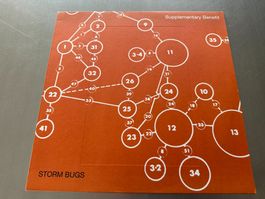 STORM BUGS LP SUPPLEMENTARY BENEFIT - VOD 44