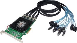IODISTRICT Carte contrôleur pour x16 Disques Dur SATA III