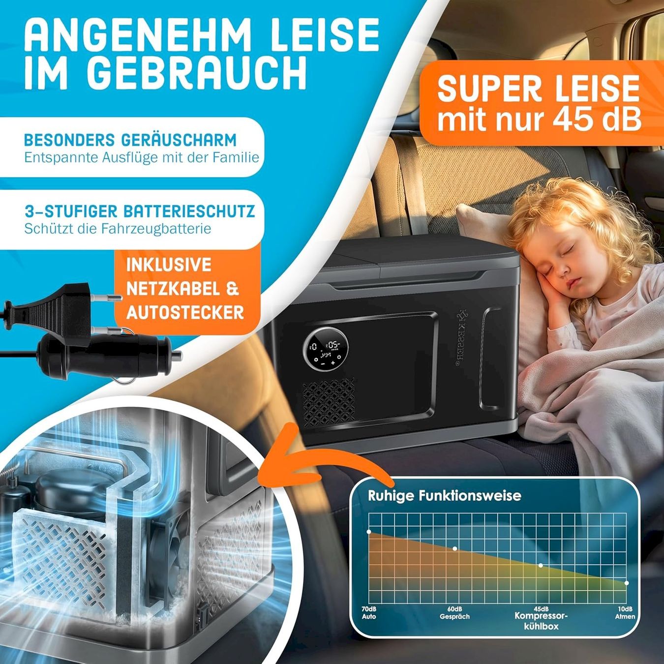 Cucinare, Mangiare & Bere: KESSER Kompressor Kühlbox 49L schwarz – Nuovo e nell'imballaggio originale da Bottighofen venduto da zaap 4