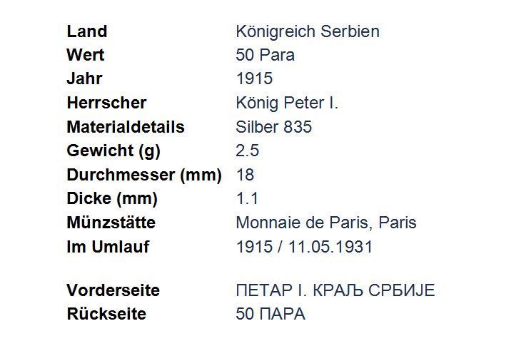 Alle Münzen: 50 Para 1915 UNZ Lot 3 – Neu (gemäss Beschreibung) aus Flamatt von samowarow 2