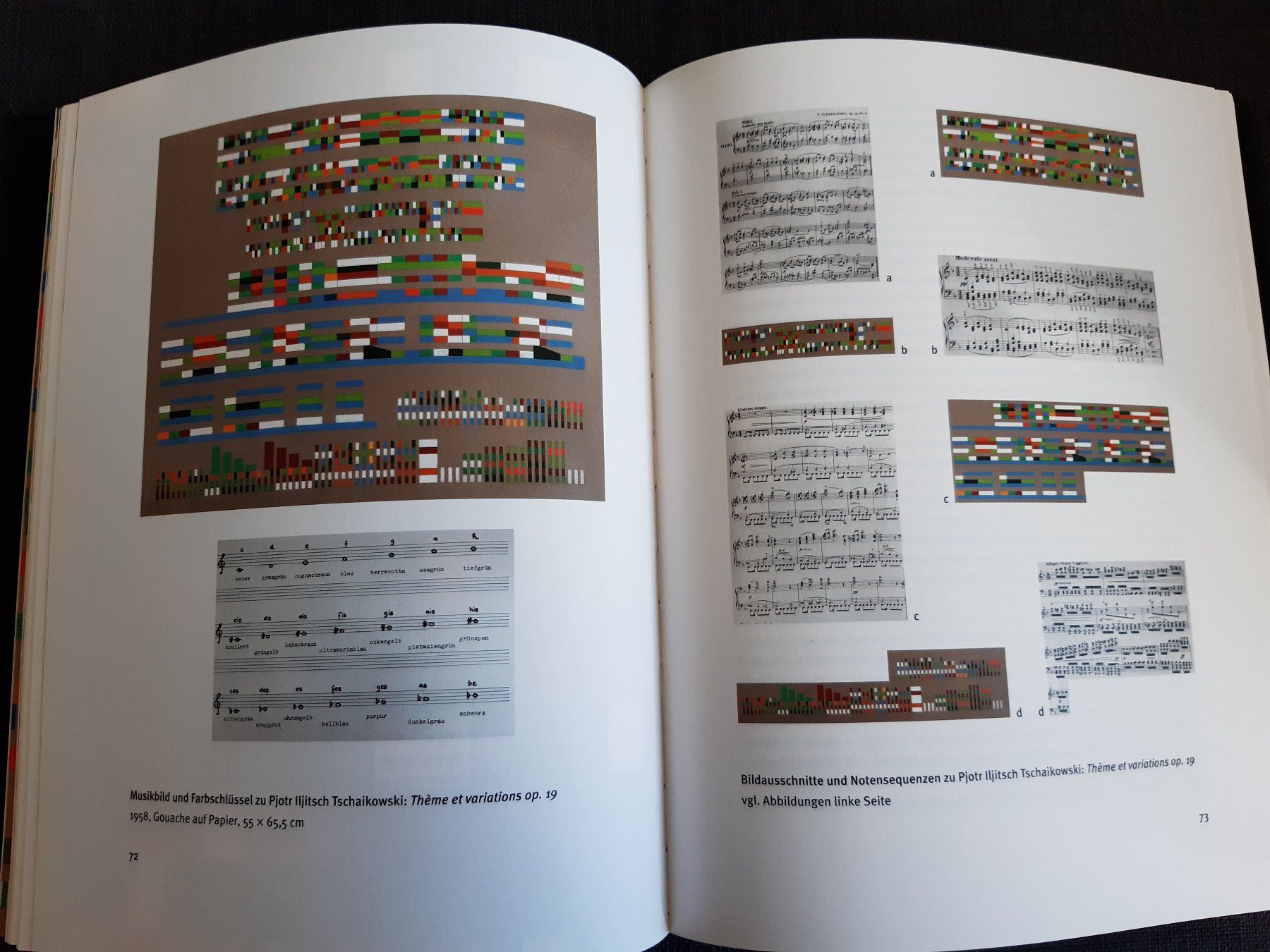 Bücher: Robert Strübin - Musik sehen, Bilder hören – Neu (gemäss Beschreibung) aus Basel von odradek 4