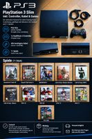 🎮 PlayStation 3 Slim – inkl. Controller, Zubehör & 11 Spiel