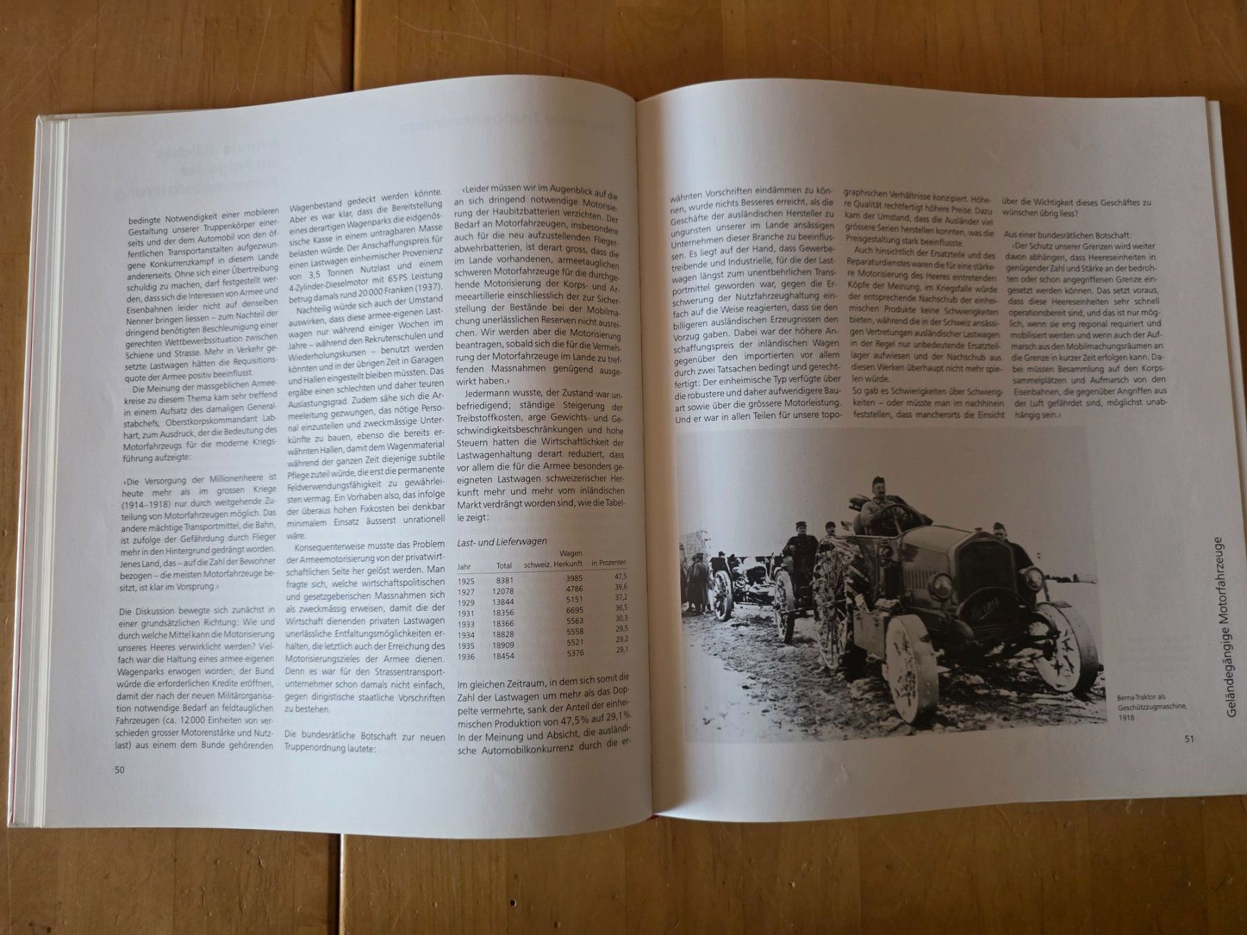 Libri: Buch : Motorisierung der Schweizer Armee    /   147 Seiten – Usato da Obermumpf venduto da oiskypoisky 5