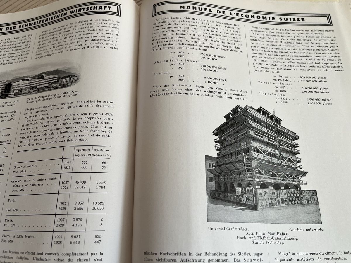 Libri: Handbuch der Schweizerischen Wirtschaft von 1930 – Usato da Romanshorn venduto da Apfelschuss 6