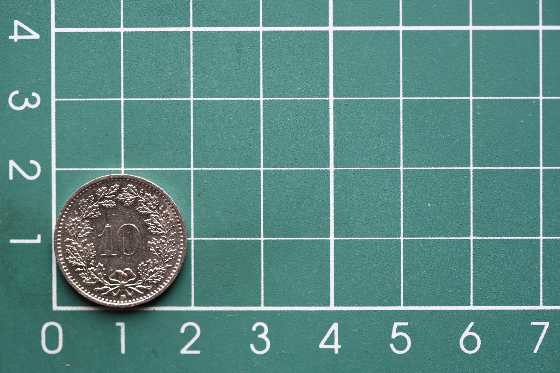 Tutti le monete: 10 rappen 1996 – Usato da Laupen BE venduto da Gufi57 1