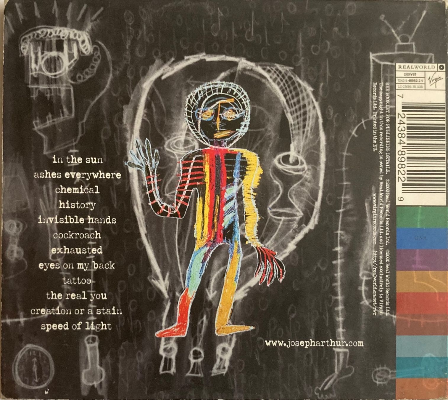 CD: JOSEPH ARTHUR - COME TO THE WHERE I'M FROM – Usato da Poliez-Pittet venduto da Newtown-Records 1