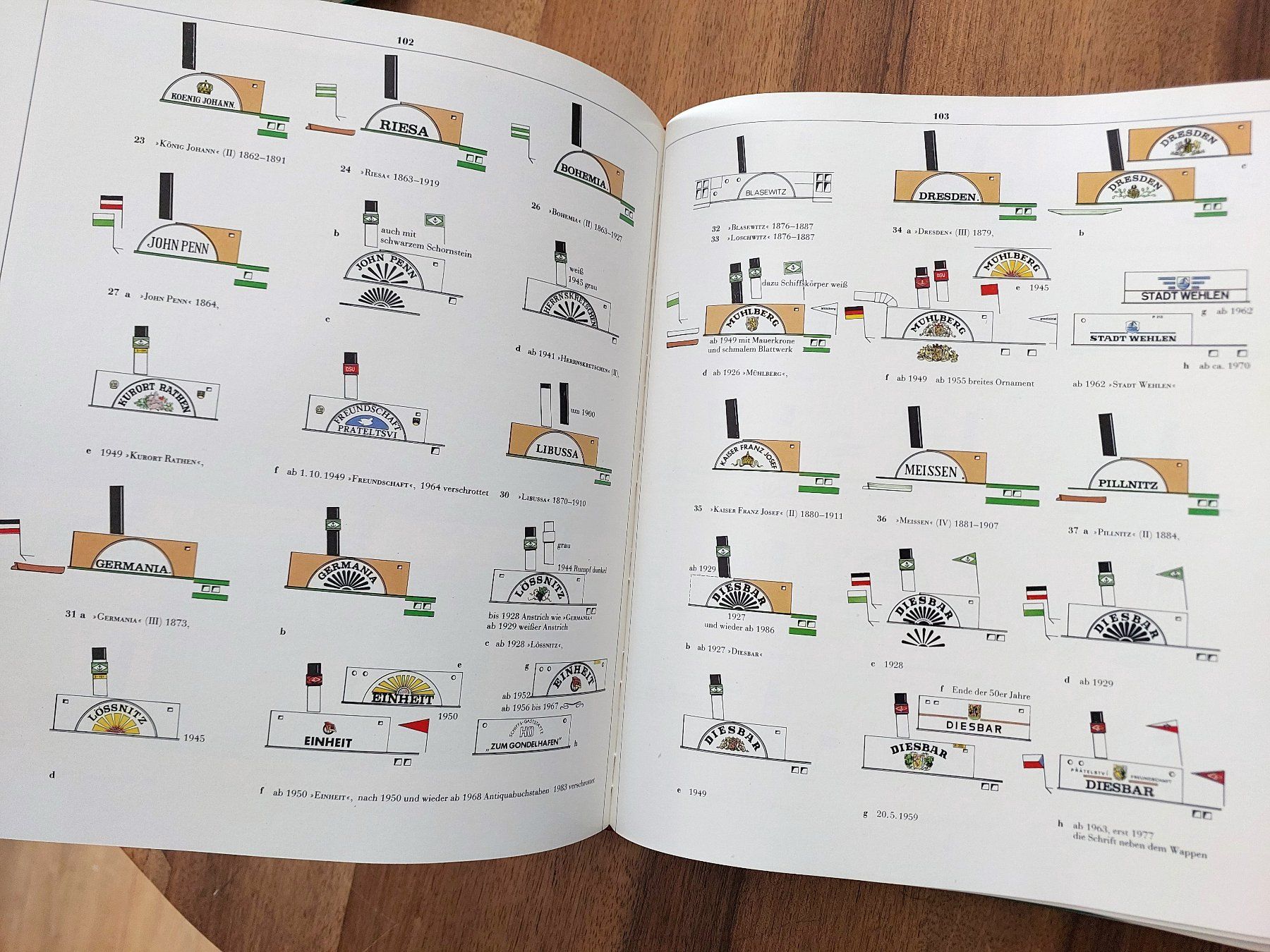 Libri: Mit Dampf und Schaufelrad auf der Oberelbe – Usato da Schönenwerd venduto da Steidi 3