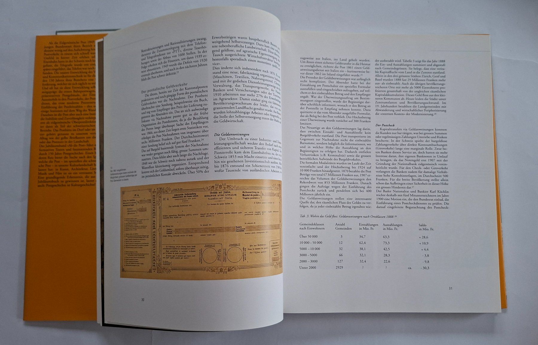 Bücher: Ab die Post: 150 Jahre Schweizerische Post, Top! – Gebraucht aus Opfikon von Diversamente 4