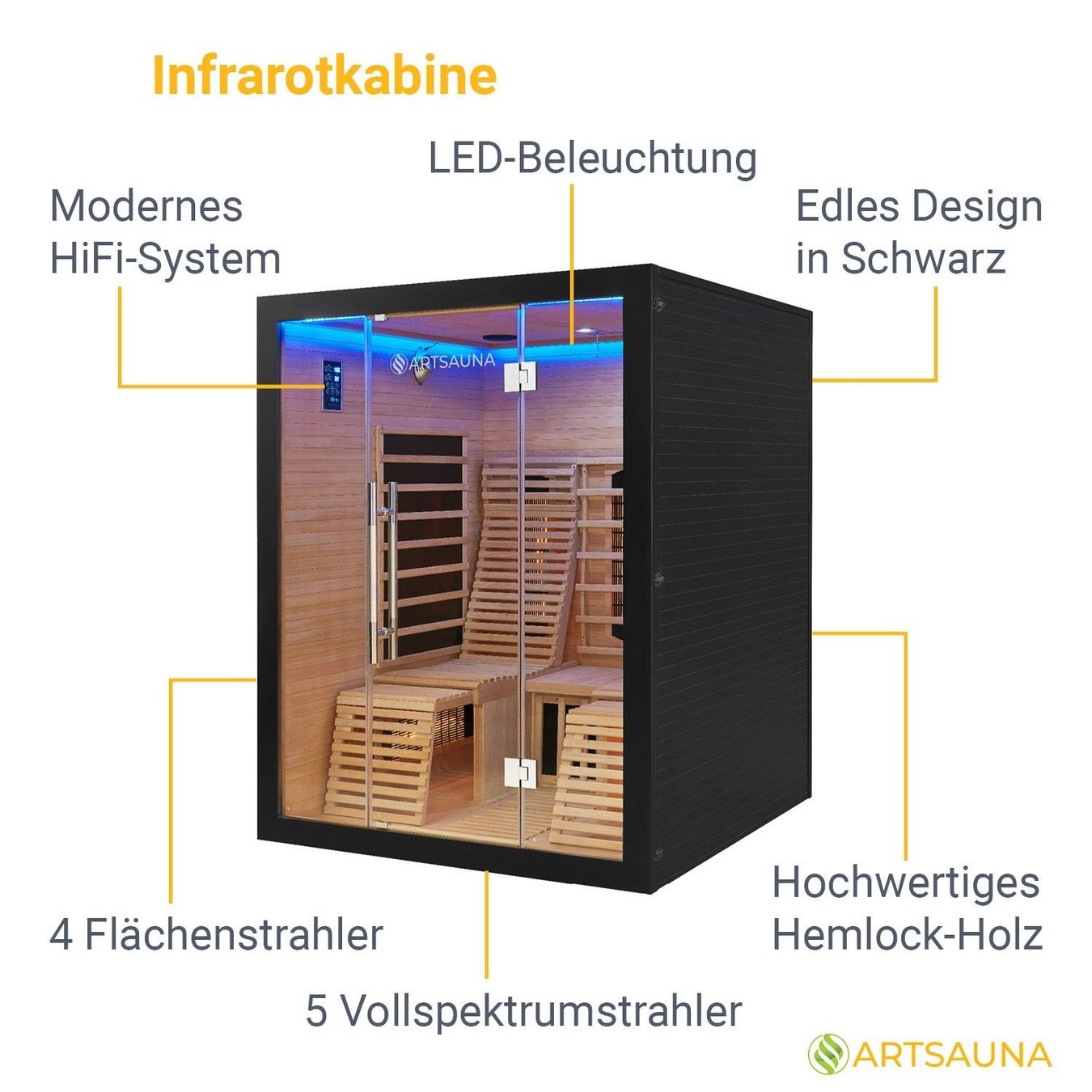 Sauna & Zubehör: Infrarotsauna ANCONA2 mit Triplex-Heizsystem - 150x150x190cm – Neu und originalverpackt aus Wallenwil von toesstal-vertrieb 2