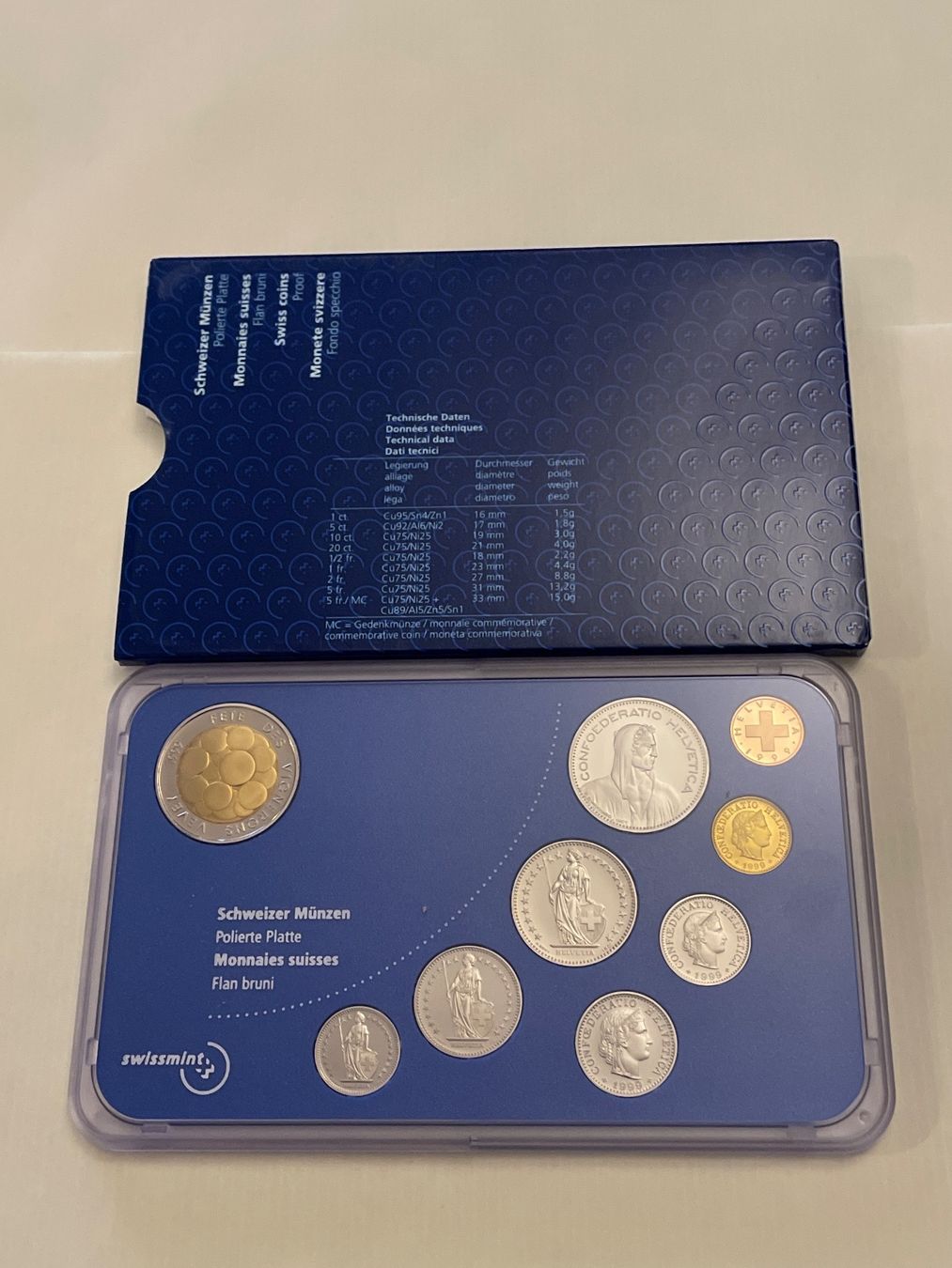 Alle Münzen: Münzsatz Schweiz 1999 PP – Neu und originalverpackt aus Schlossrued von Tkanada 1