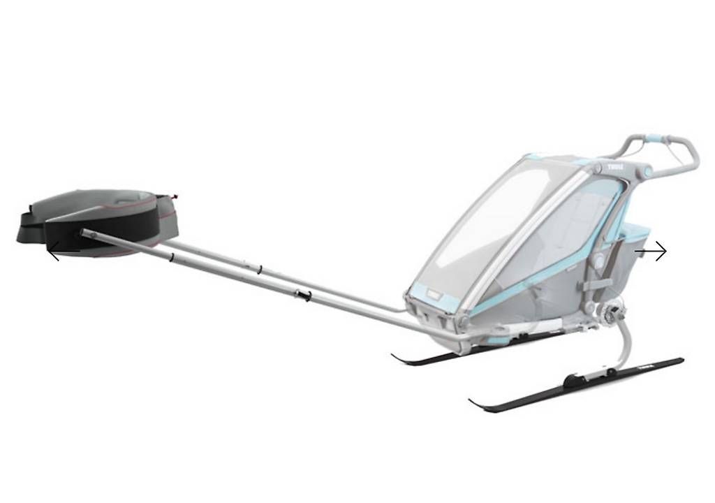 Anhänger: Thule Chariot Cross-Country Skiing Kit – Gebraucht aus Glarus von nic_yv9x 2