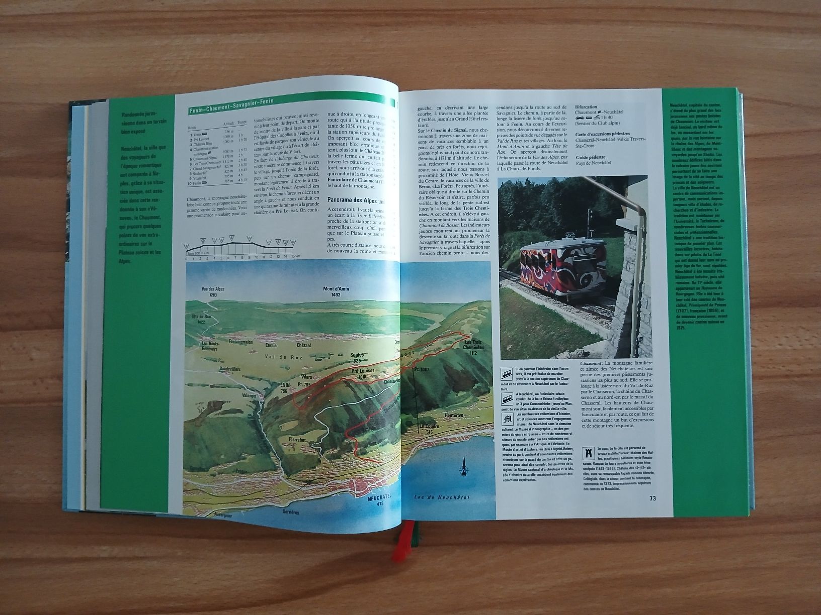 Livres: Guide Suisse vacances et loisirs – D'occasion à Le Sentier par arc_2thy 4
