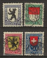 PJ024  - Pro Juventute 1924 obl.