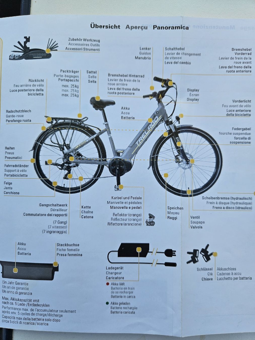 Trelago Biciclette: E Bike, Trelago Dinall – Usato da Unterkulm venduto da Kaeuzli 4
