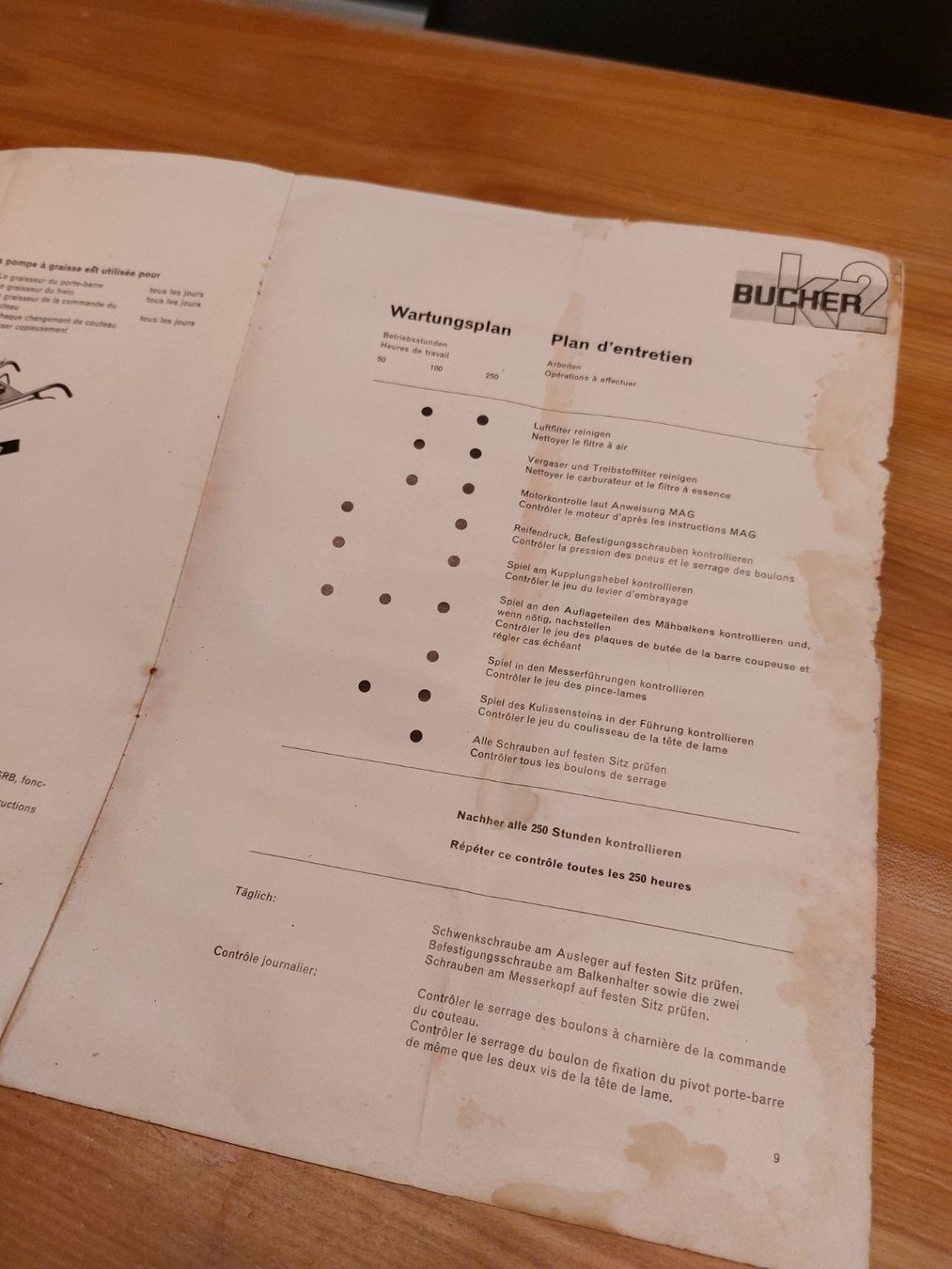 Bucher Documenti: Alter Bucher Guyer k21964 Prospekt – Usato da Ganterschwil venduto da HeidiuPeter 6