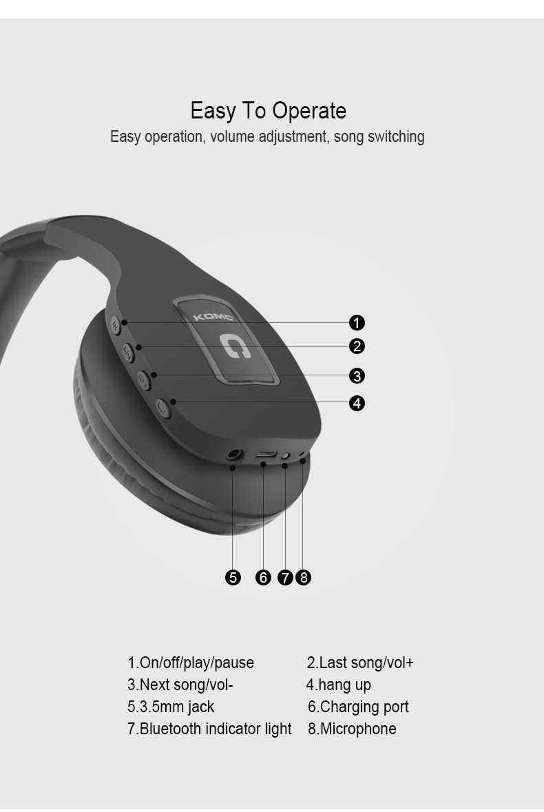Kopfhörer: KOMC Bluetooth Headset – Top Zustand, mit Anleitung, super e – Gebraucht aus Richterswil von Krouvine 4