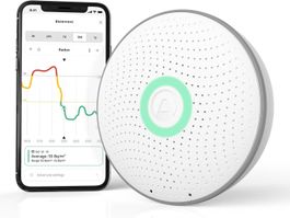 Airthings Wave Radon Detektor - neuwertig