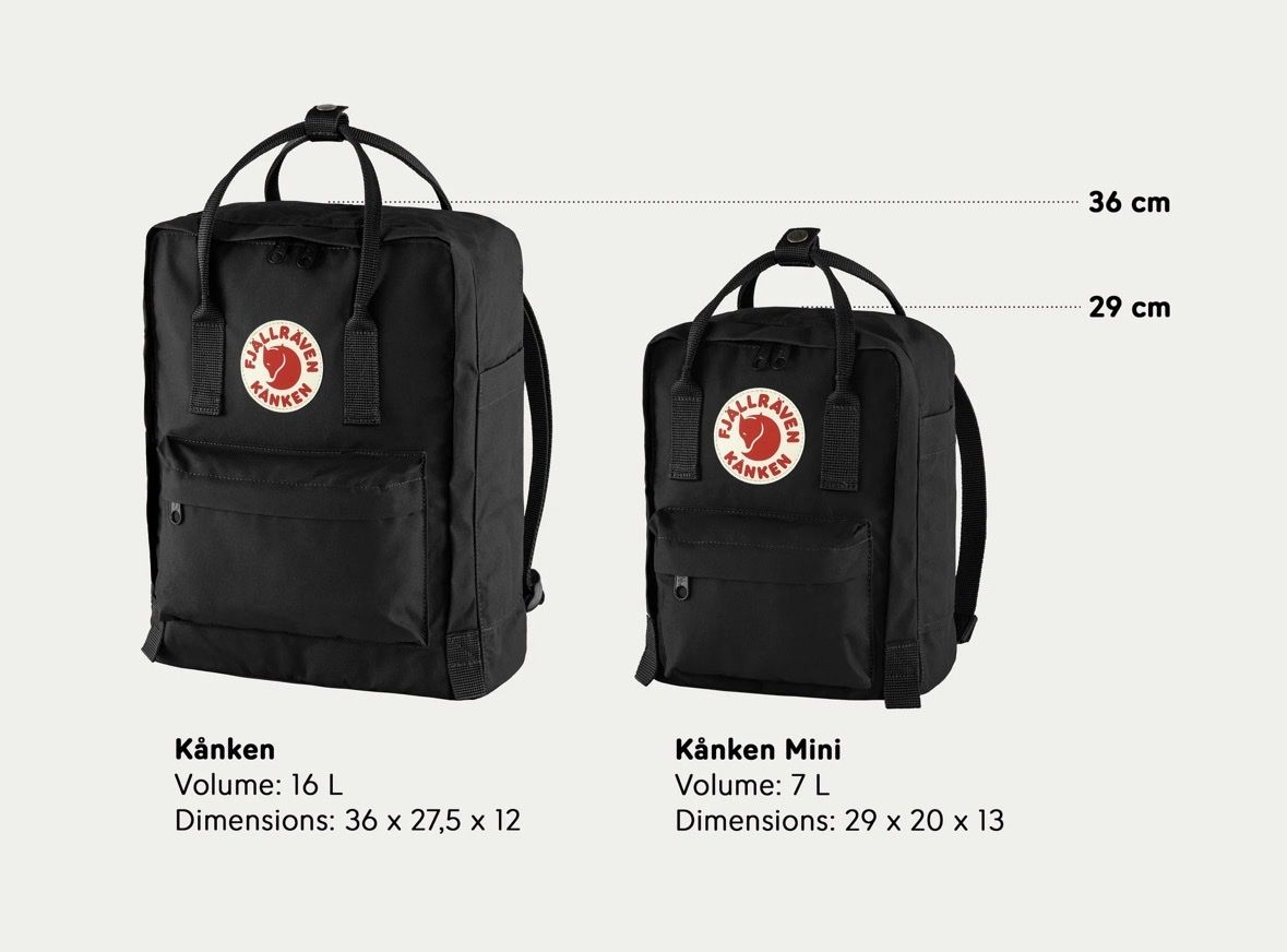 Fjällräven Zaini: Fjällräven Kånken Mini – Usato da Niederurnen venduto da row_m7ld 1