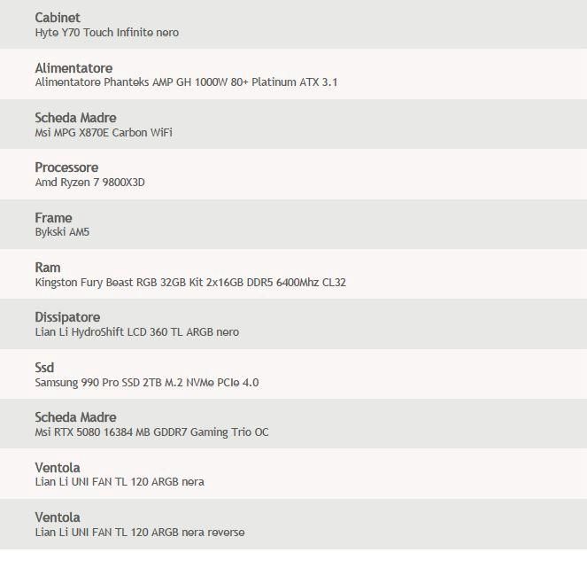 PC: High-End Gaming-PC, 6 Monate alt – Nuovo (secondo la descrizione) da Vezio venduto da Andrea1492