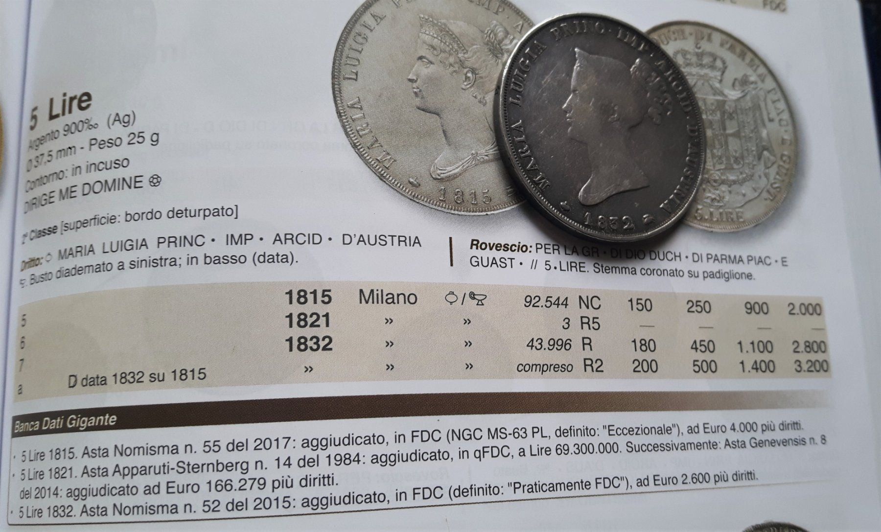 Tutti le monete: 5 Lire 1832 DUCATO DI PARMA – Usato da Zürich venduto da brinkosos 3