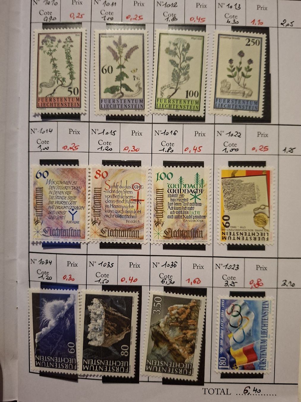 Tutti i francobolli: Liechtenstein Kleines Händlerbuch 1981 - 1997 – Usato da Balgach venduto da SIMEON27 5
