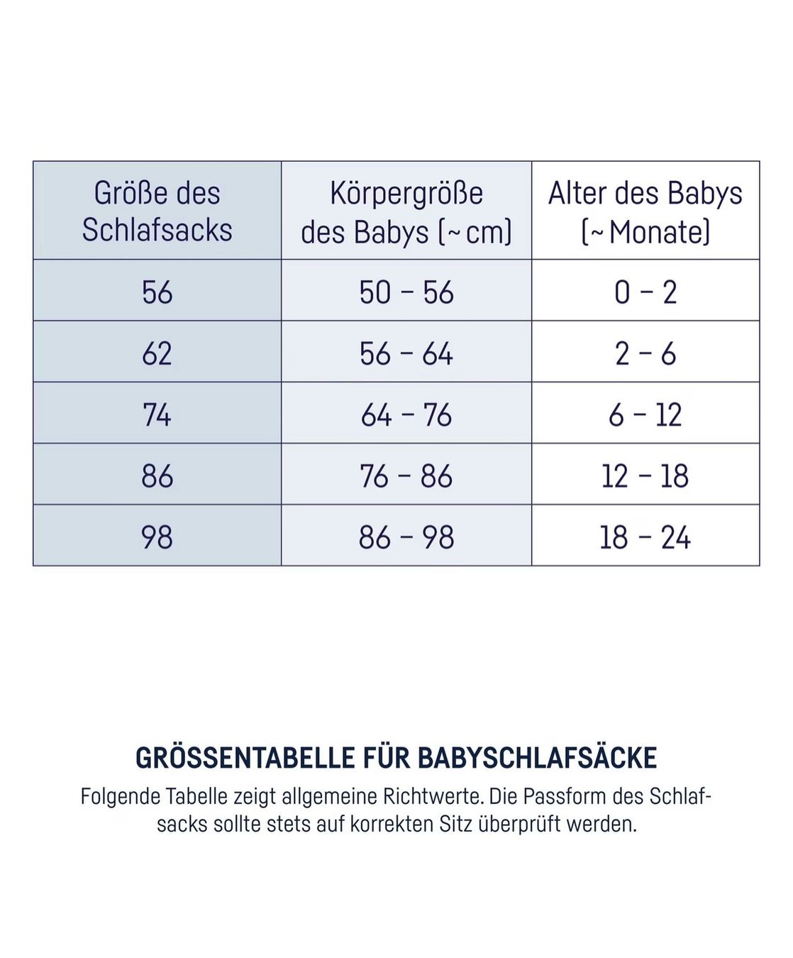 Sacchi a pelo: Babyschlafsack 62cm 2.5 TOG Julius Zöllner – Usato da Wilchingen venduto da MichelleQ 1