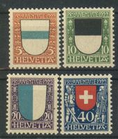1922, Pro Juventute ** (1)