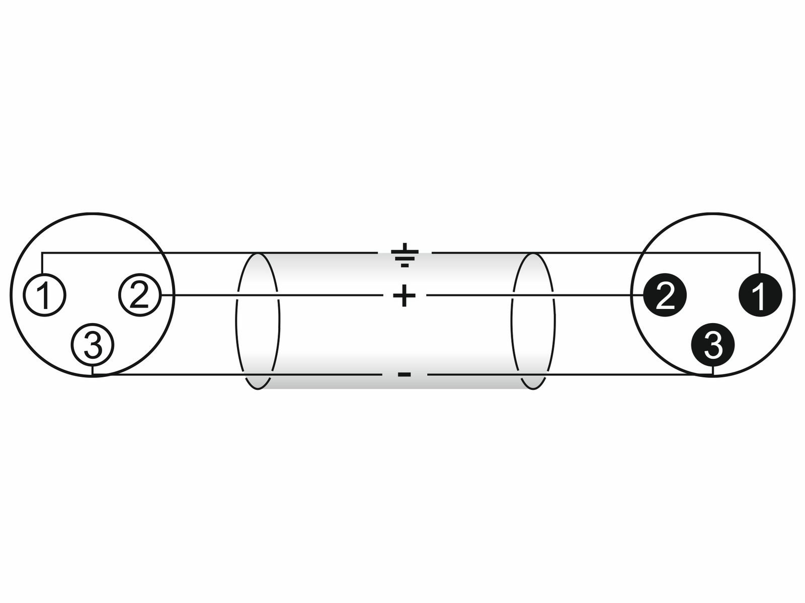 Altri accessori: XLR Kabel 3pol 30m sw – Nuovo e nell'imballaggio originale da Däniken SO venduto da Profog1 2