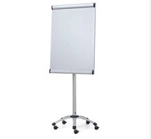 FlipChart sketch@work