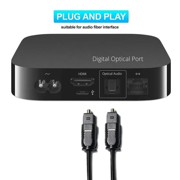 Cavi: 2 Meter Optical Audio Kabel - Toslink Glasfaser Kabel OD2.2 – Nuovo (secondo la descrizione) da Kirchdorf AG venduto da Apost008 1