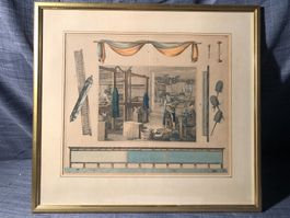 Kupferstich Handweberei, Künstler unbekannt, um 1840