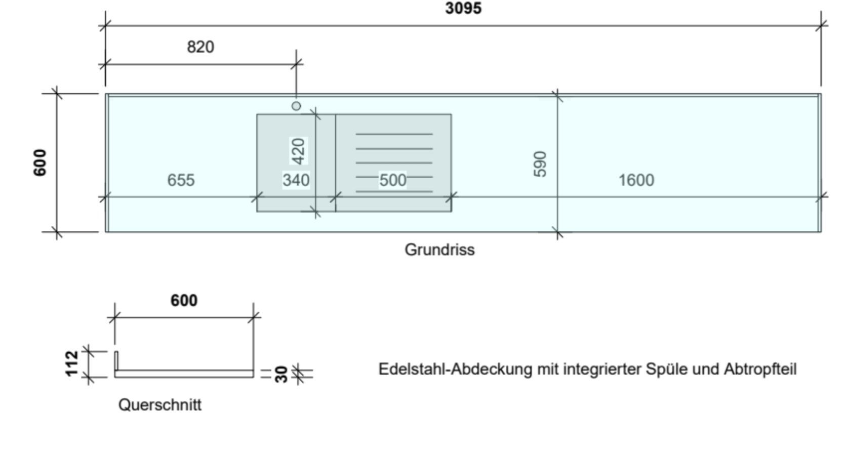 Suter Spülbecken & Waschbecken: Küchenabdeckung Edelstahl – Gebraucht aus Schaffhausen von Tee4 4