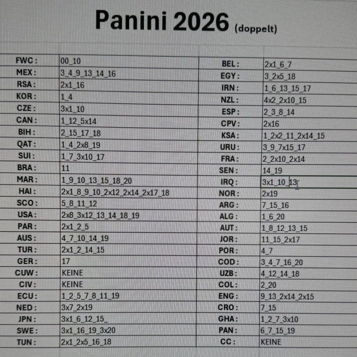 Panini Sammelbilder & Trading cards: Panini 2026 - 222Stk. – Neu (gemäss Beschreibung) aus Niederwil SG von francij 1