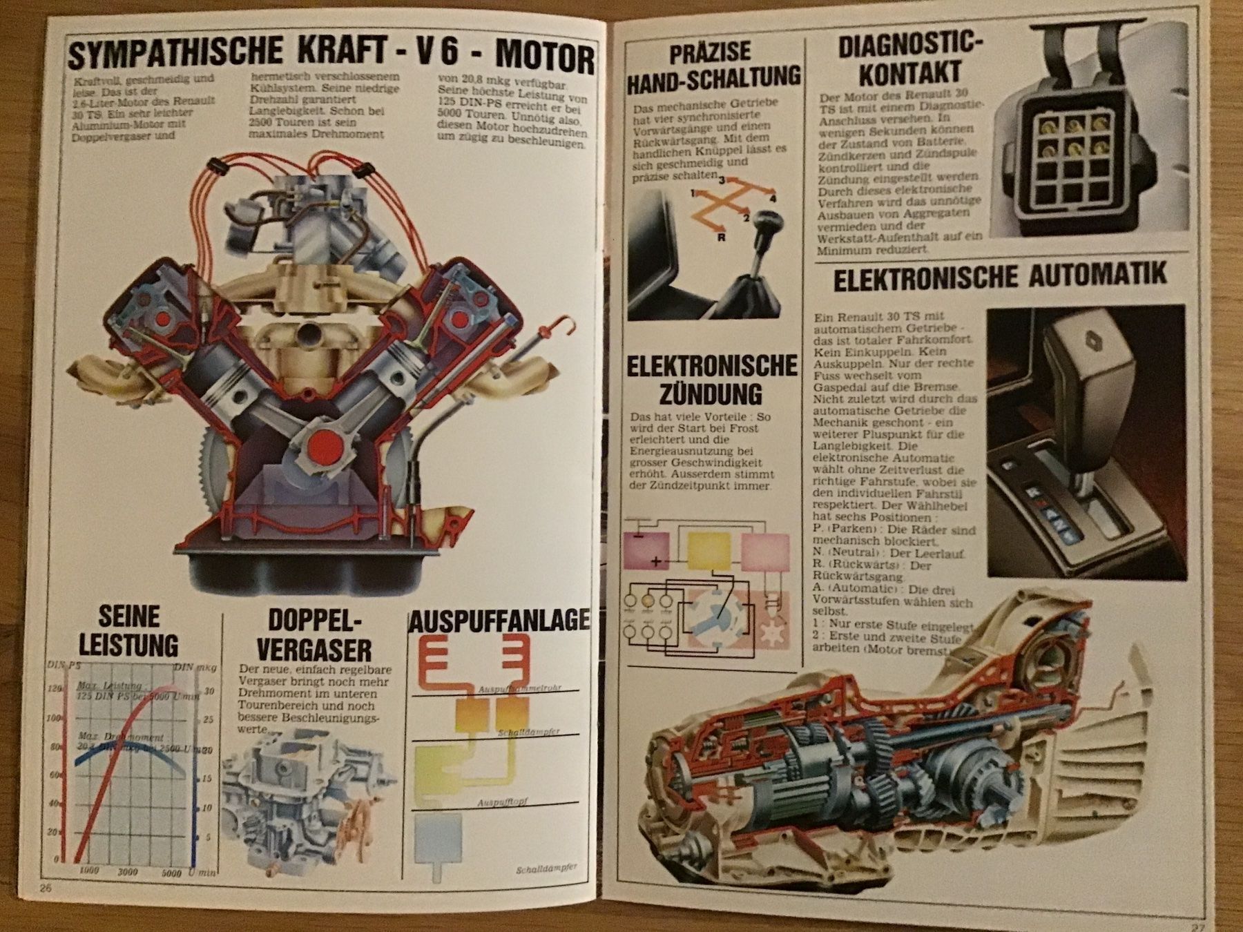 Renault Documenti: Renault 30 Verkaufsprospekt ca. 1977 – Usato da Scherzingen venduto da Starseller62 8