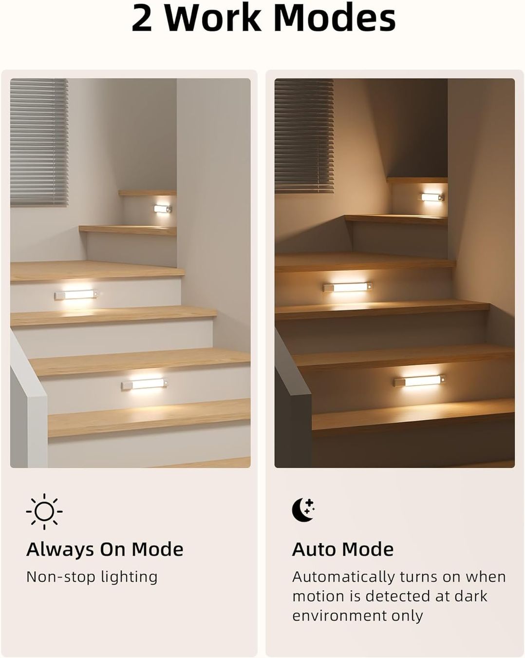 Lampade: Unterbauleuchte LED 20CM 3stk – Nuovo e nell'imballaggio originale da Nuglar venduto da SaleRitter 3
