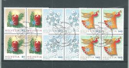 2010 Schweiz