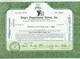 King's Department Stores, Inc.