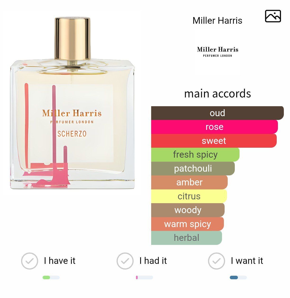 Diptyque Profumi & Eau de Toilette: 2ml Miller Harris SCHERZO Niche decant sample – Nuovo (secondo la descrizione) da Steinhausen venduto da nwe_t8nj 1