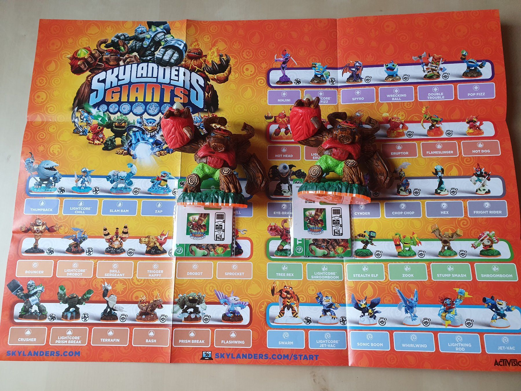Giochi: Skylanders Artikel – Usato da Stansstad venduto da collectorsshop