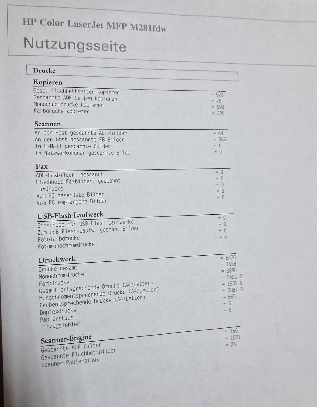 Hewlett Packard Stampanti: hp Laserdrucker – Difettoso da Steckborn venduto da Kirsch002 4