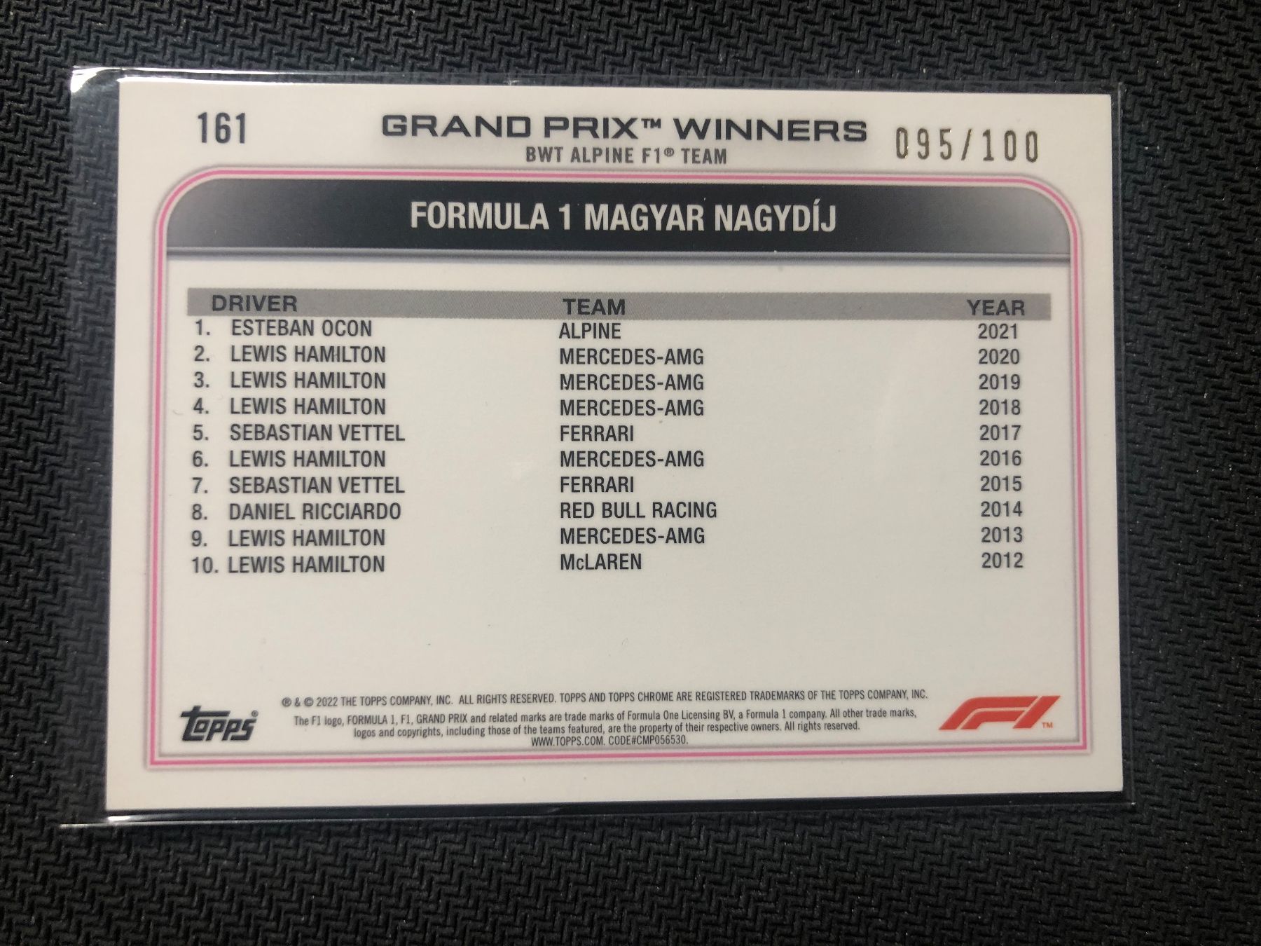 Topps Carte collezionabili: Topps Chrome Sapphire F1 Esteban Ocon /100 – Usato da Wangenried venduto da Garagara 1