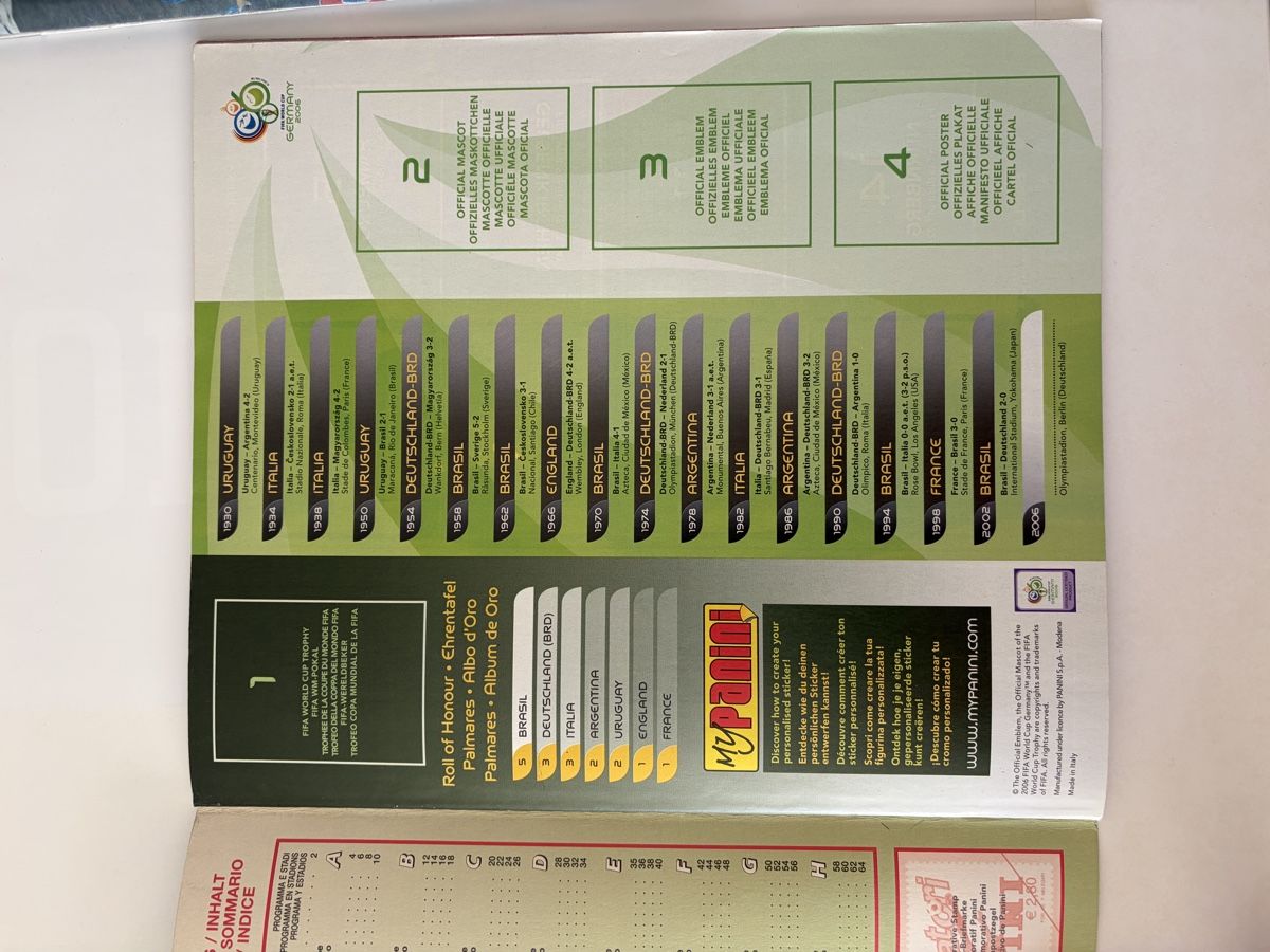Panini Album: Album panini 2006 vide/leer – Usato da Treyvaux venduto da goali1fcea 2