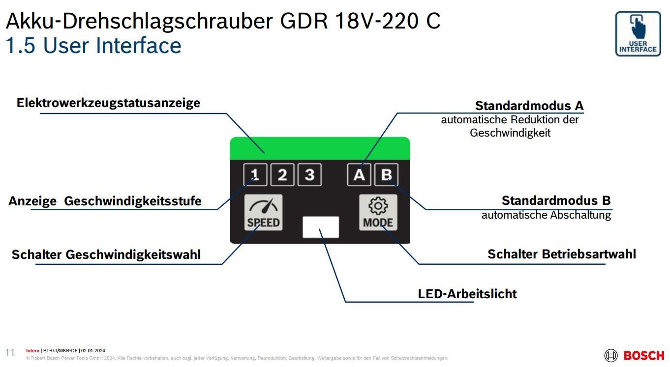 Bosch Bohrmaschinen: Bosch Schlagschrauber GDR 18V-220 C – Neu und originalverpackt aus Koppigen von Bracher_Mail-House 9