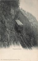 Bürgenstockbahn Spielzeug Eisenbahn