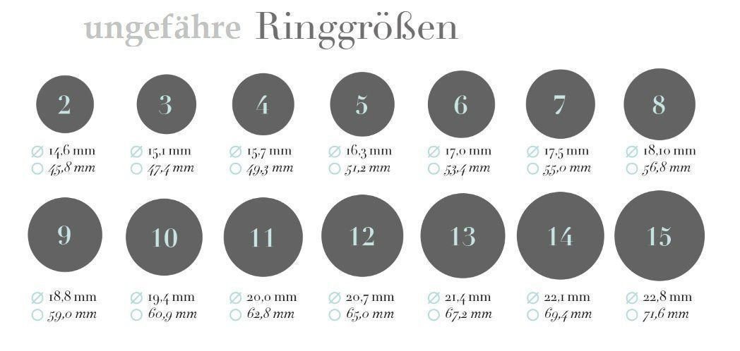 Anelli: Herren Ring 316L Edelstahl – Nuovo e nell'imballaggio originale da Uerkheim venduto da Kaufoption 5