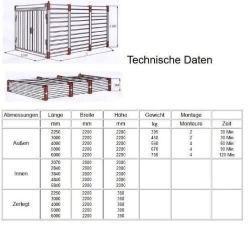 Contenitori edile: 2.2m Lagercontainer Materiallager RST AG – Nuovo e nell'imballaggio originale da Oberrüti venduto da RST-AG.CH 3