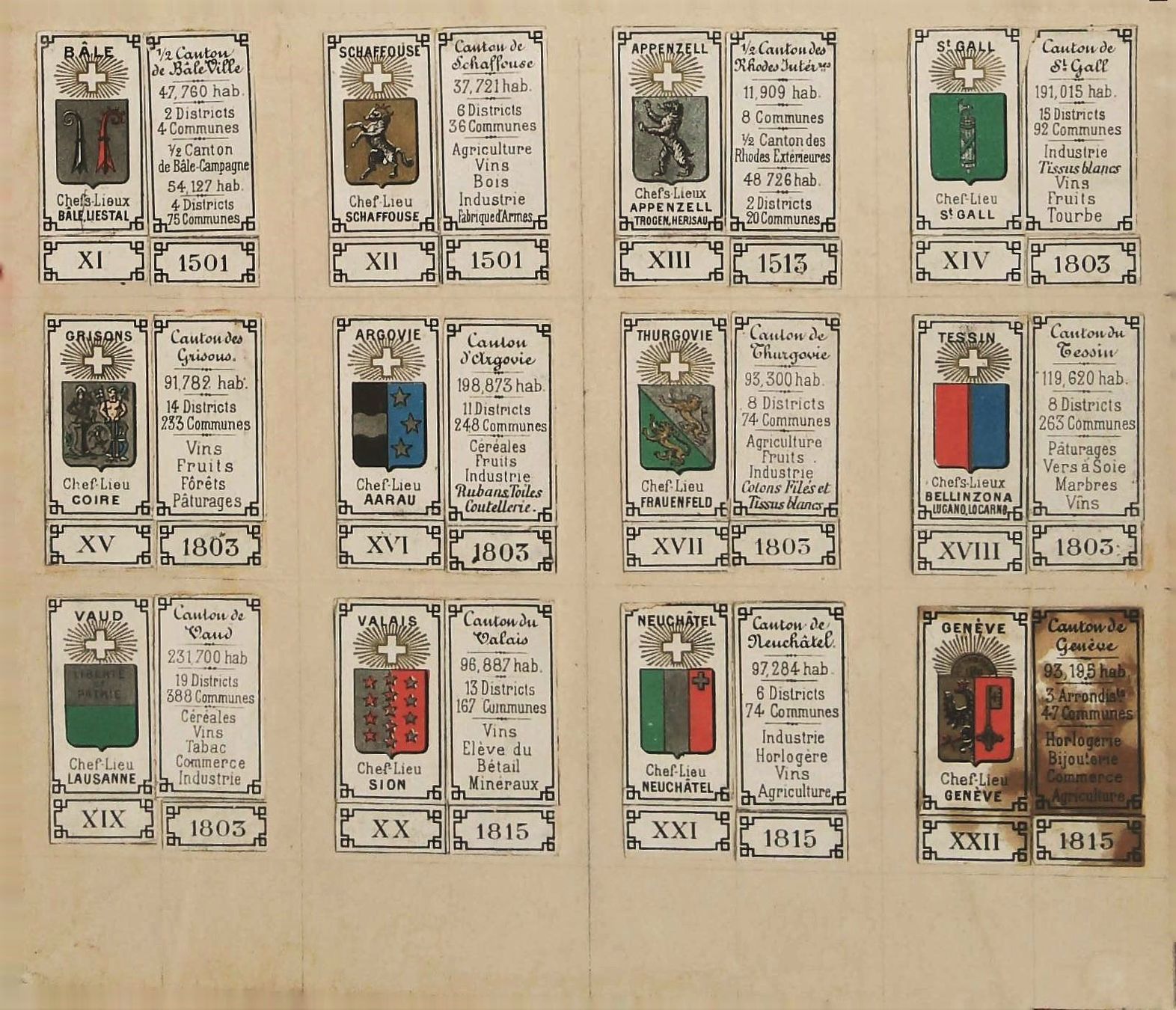Livres: Wappen Schweiz Heraldik 1870 – D'occasion à Rafz par booksell 1