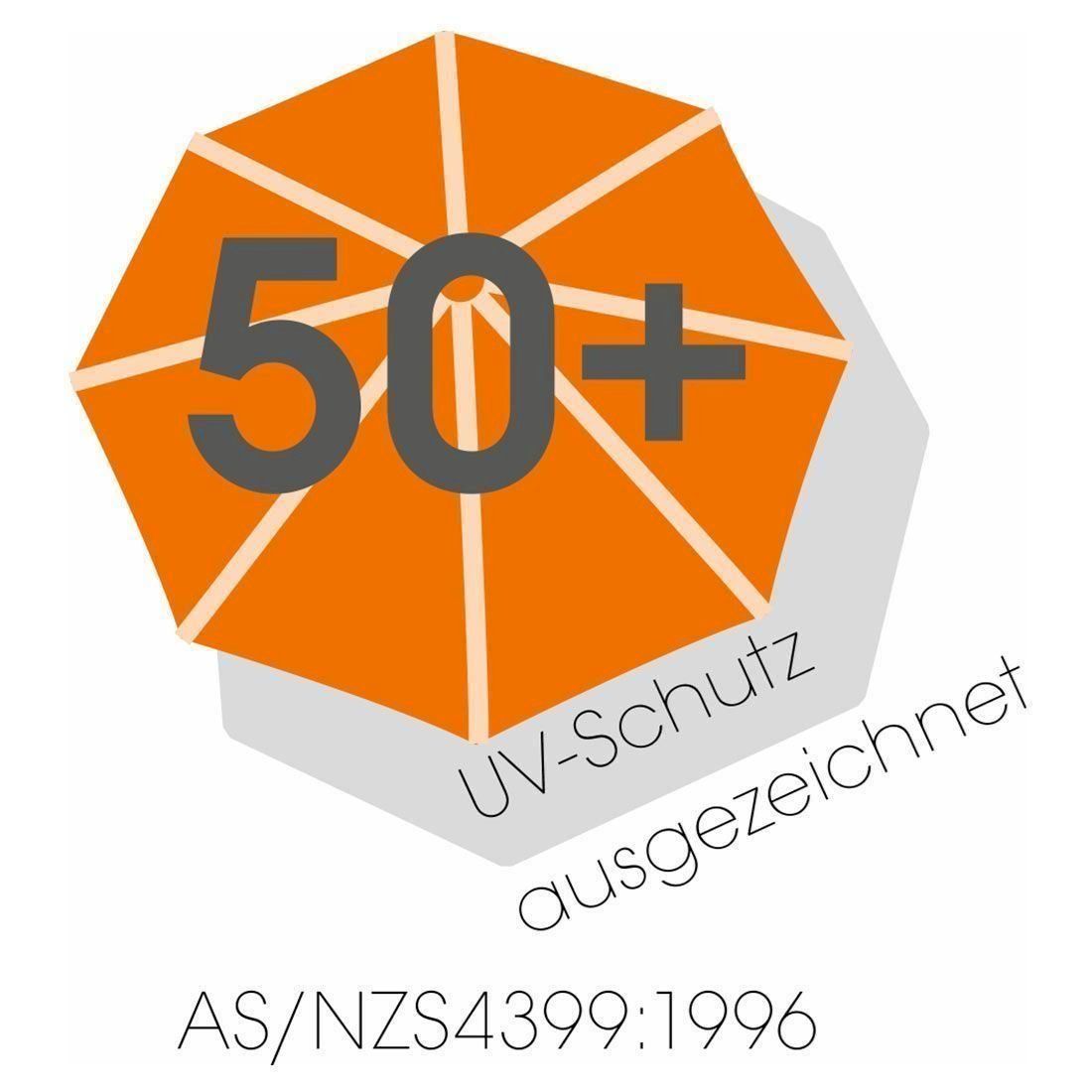 Ombrelloni: Schneider Rhodos Junior Ampelschirm – Nuovo e nell'imballaggio originale da Bottighofen venduto da zaap 6